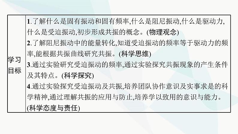 人教版高中物理选择性必修第一册第2章机械振动6受迫振动共振课件03