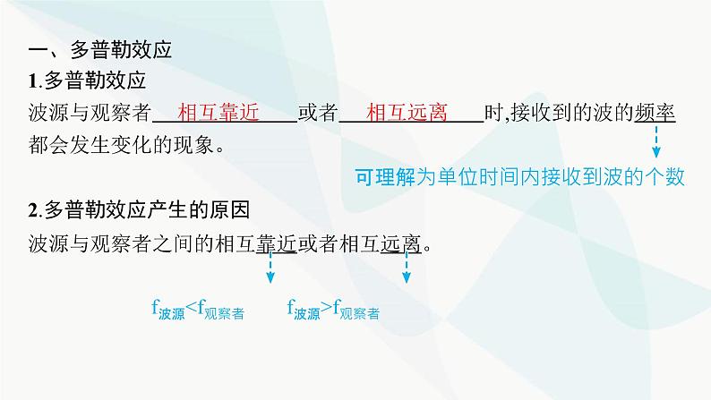 人教版高中物理选择性必修第一册第3章机械波5多普勒效应课件05