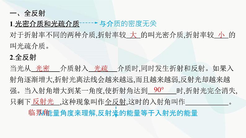 人教版高中物理选择性必修第一册第4章光2全反射课件05