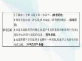 人教版高中物理选择性必修第一册第4章光3光的干涉课件