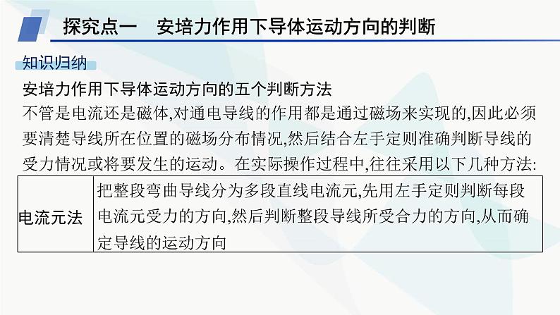 人教版高中物理选择性必修第二册专题提升1安培力的应用课件第4页