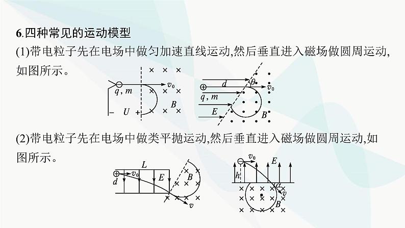 人教版高中物理选择性必修第二册专题提升3带电粒子在复合场中的运动课件07