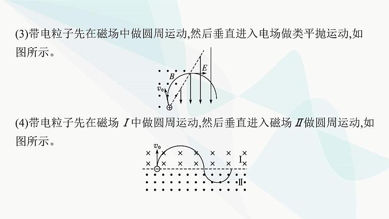 人教版高中物理选择性必修第二册专题提升3带电粒子在复合场中的运动课件08