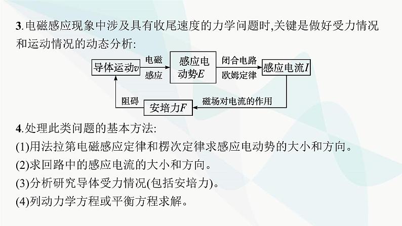 人教版高中物理选择性必修第二册专题提升6电磁感应中的动力学、能量和动量问题课件06