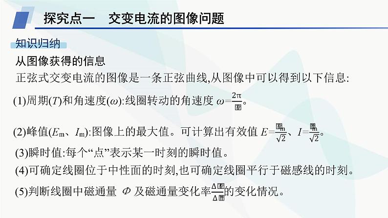 人教版高中物理选择性必修第二册专题提升7交变电流的产生及描述课件第4页