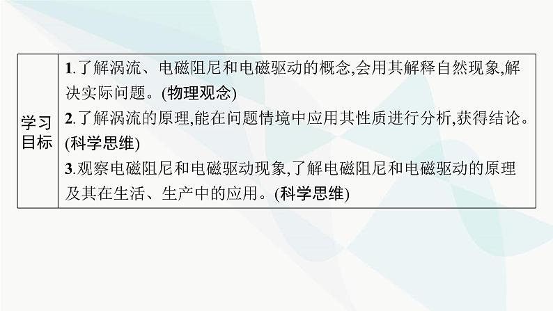 人教版高中物理选择性必修第二册第2章电磁感应3涡流、电磁阻尼和电磁驱动课件第2页