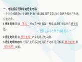 人教版高中物理选择性必修第二册第2章电磁感应3涡流、电磁阻尼和电磁驱动课件