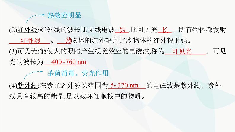 人教版高中物理选择性必修第二册第4章电磁振荡与电磁波4电磁波谱课件第6页