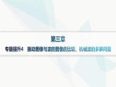 人教版高中物理選擇性必修第一冊第3章機(jī)械波專題提升4振動(dòng)圖像與波的圖像的比較、機(jī)械波的多解問題分層作業(yè)課件