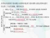 人教版高中物理选择性必修第一册第1章动量守恒定律整合课件