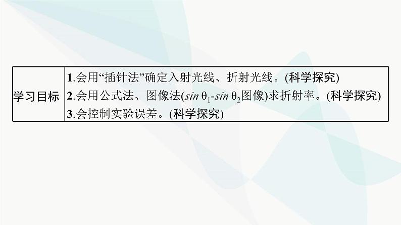 人教版高中物理选择性必修第一册第4章光实验测量玻璃的折射率课件第3页