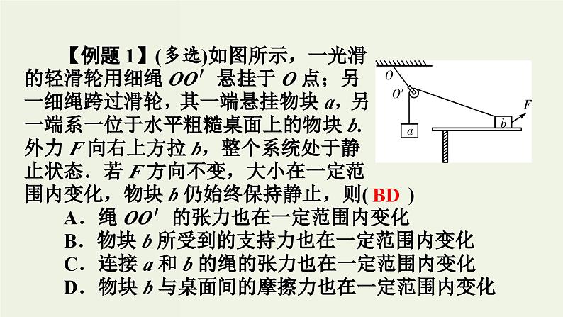 物理高考一轮复习高考必考题突破讲座2平衡中的对称与相等 (含解析)课件PPT第5页