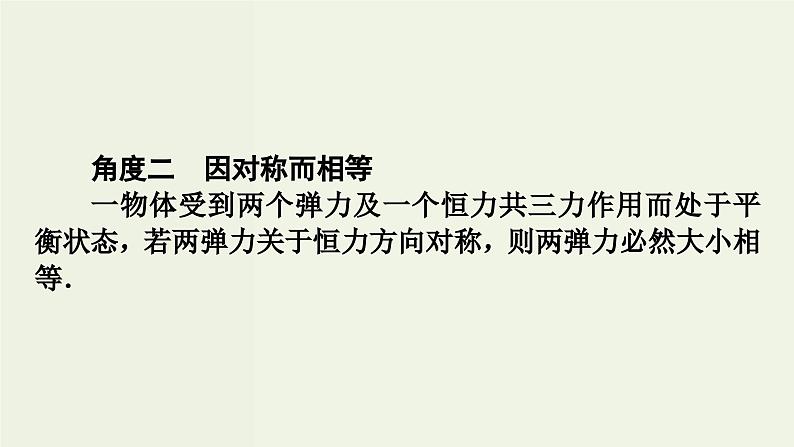 物理高考一轮复习高考必考题突破讲座2平衡中的对称与相等 (含解析)课件PPT第7页