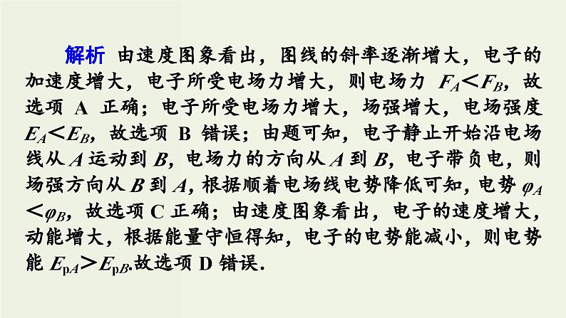 物理高考一轮复习高考必考题突破讲座7电场中图象问题的解题策略 (含解析)课件PPT06