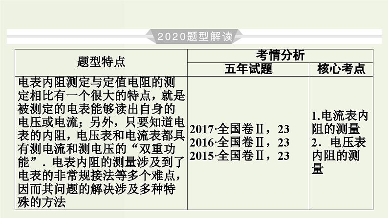 物理高考一轮复习高考必考题突破讲座8电表内阻的测量 (含解析)课件PPT第3页