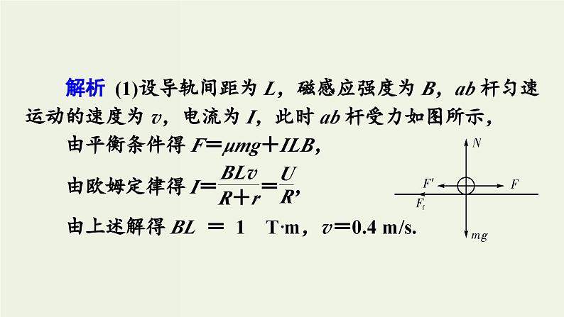 物理高考一轮复习高考必考题突破讲座10电磁感应与动量的综合 (含解析)课件PPT第7页