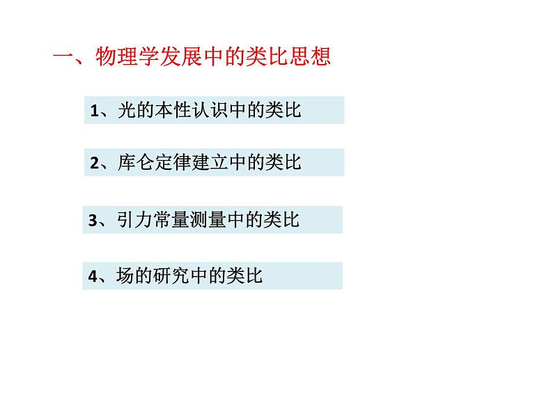 高考物理二轮专题复习课件：类比思想第4页