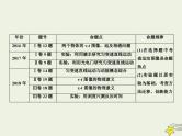 (新高考)高考物理一轮复习课件1.1描述运动的基本概念 (含解析)