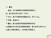 (新高考)高考物理一轮复习课件2.1重力弹力摩擦力 (含解析)
