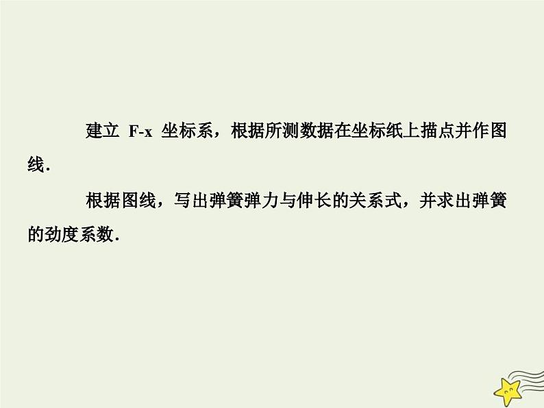 (新高考)高考物理一轮复习课件2.4实验：研究弹力和弹簧伸长量的关系 (含解析)第6页