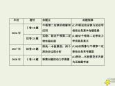 (新高考)高考物理一轮复习课件3.1牛顿运动定律的理解 (含解析)