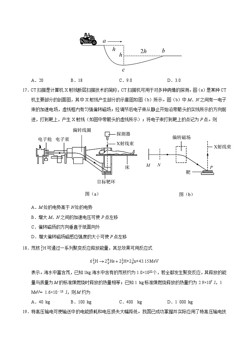 2020年全国卷Ⅱ理综物理高考试题（含答案）02