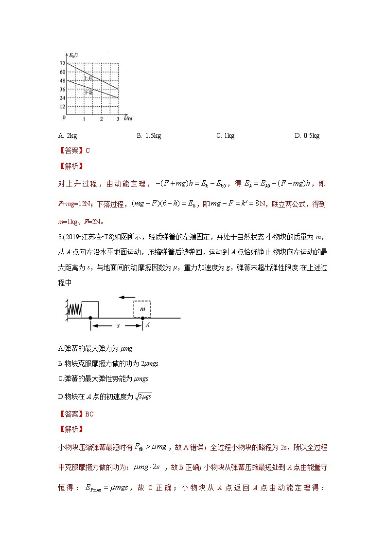 十年高考真题分类汇编(2010-2019) 物理 专题07 功、能（含解析）02