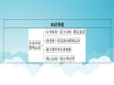 人教版高中物理必修第二册第6章圆周运动4生活中的圆周运动课件