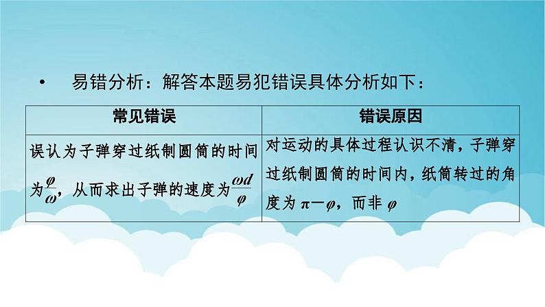 人教版高中物理必修第二册第6章圆周运动本章易错题归纳课件第4页