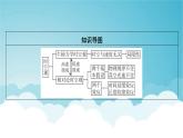 人教版高中物理必修第二册第7章万有引力与宇宙航行5相对论时空观与牛顿力学的局限性课件