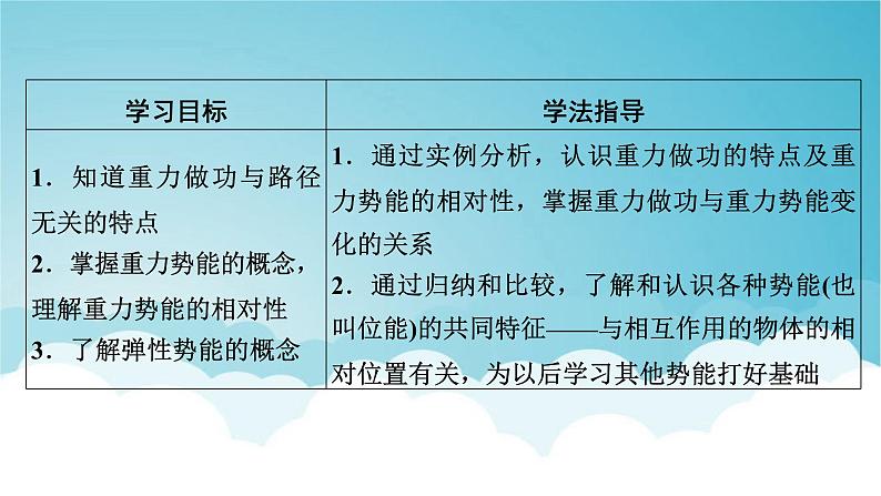 人教版高中物理必修第二册第8章机械能守恒定律2重力势能课件02