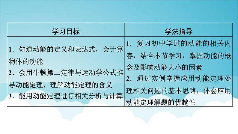 人教版高中物理必修第二册第8章机械能守恒定律3动能和动能定理课件第2页