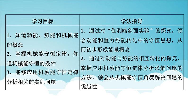 人教版高中物理必修第二册第8章机械能守恒定律4机械能守恒定律课件02