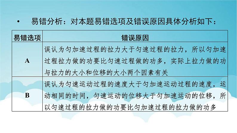 人教版高中物理必修第二册第8章机械能守恒定律本章易错题归纳课件06