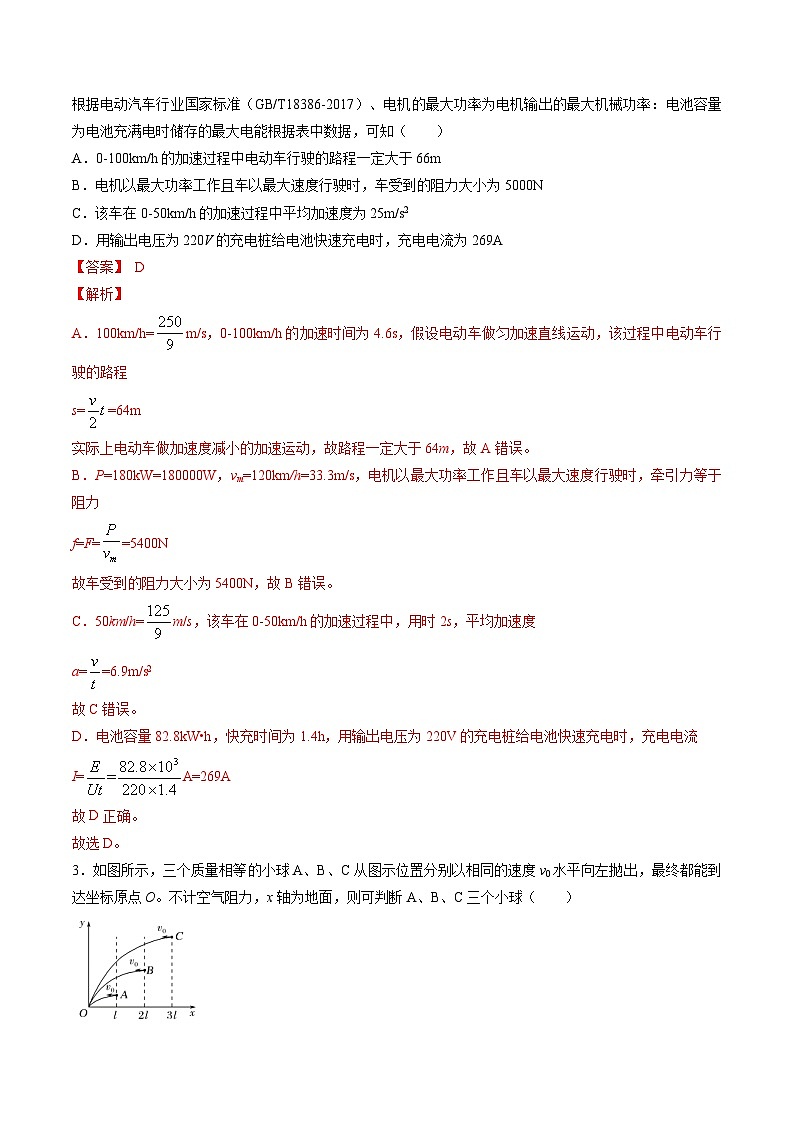 高考物理二轮复习周周练针对性练习第07周 第3练（含解析）第2页