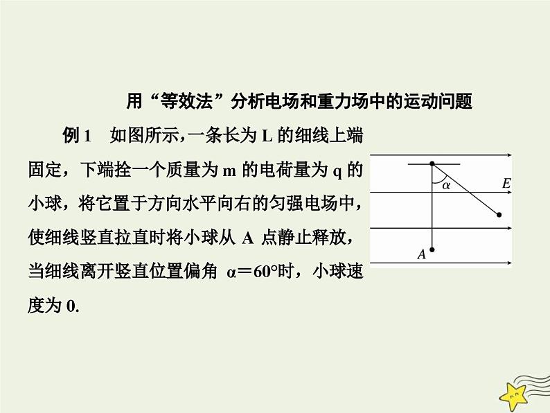 高考物理一轮复习单元综合练习课件专题七带电粒子在电场中的运动 (含解析)05