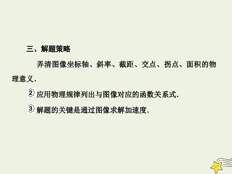 高考物理一轮复习单元综合练习课件专题三动力学与图像 (含解析)04