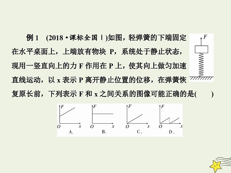 高考物理一轮复习单元综合练习课件专题三动力学与图像 (含解析)07