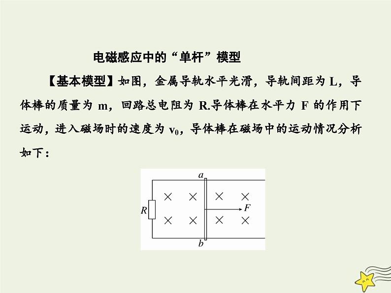 高考物理一轮复习单元综合练习课件专题十电磁感应中的“杆_轨”模型 (含解析)05