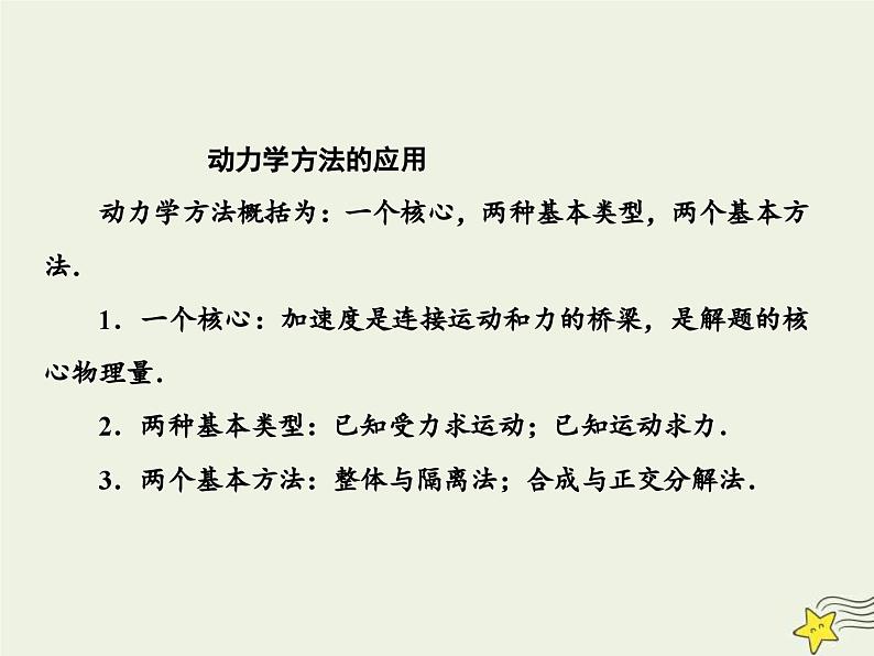 高考物理一轮复习单元综合练习课件专题五动力学方法和能量方法 (含解析)第5页