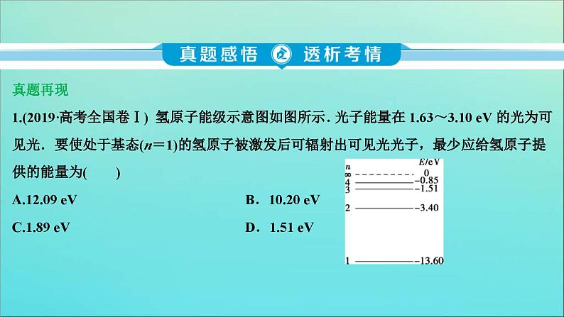 高考物理二轮复习专题六近代物理 (含解析)课件PPT第4页