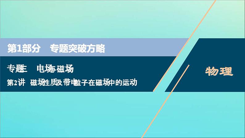 高考物理二轮复习专题三第2讲磁场性质及带电粒子在磁场中的运动 (含解析)课件PPT第1页