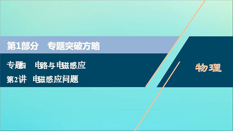 高考物理二轮复习专题四第2讲电磁感应问题 (含解析)课件PPT01