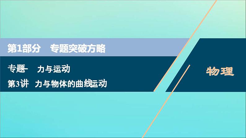 高考物理二轮复习专题一第3讲力与物体的曲线运动 (含解析)课件PPT第1页