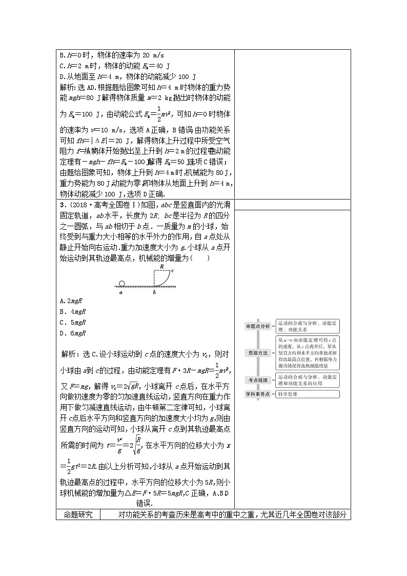 高考物理二轮复习讲练专题二第1讲功能关系的应用 (含解析)03