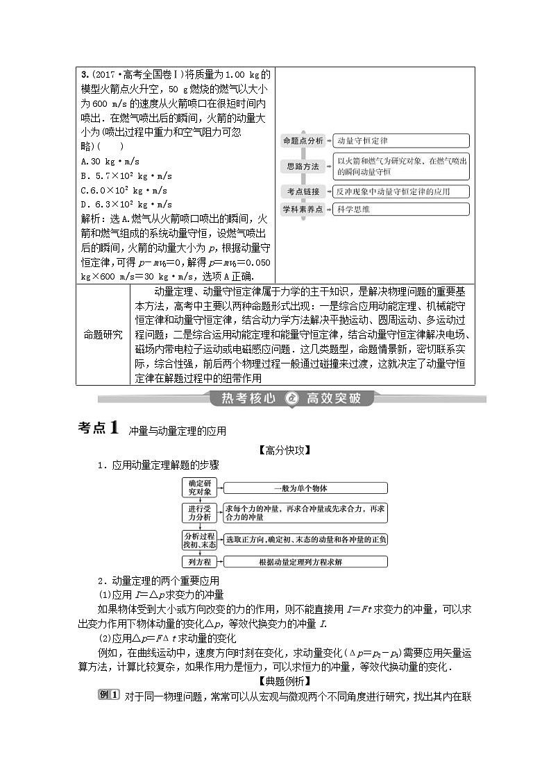 高考物理二轮复习讲练专题二第2讲动量观点的应用 (含解析)02