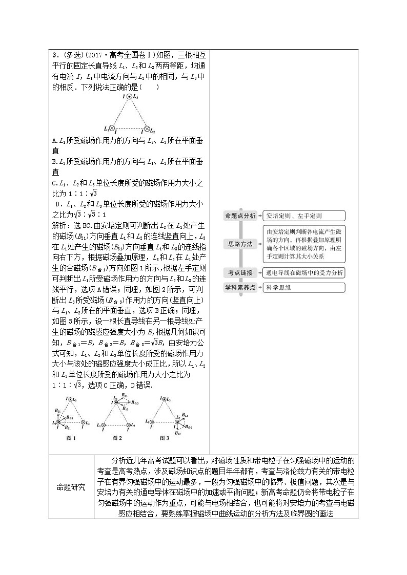 高考物理二轮复习讲练专题三第2讲磁场性质及带电粒子在磁场中的运动 (含解析)03