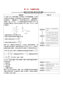 高考物理二轮复习讲练专题四第2讲电磁感应问题 (含解析)