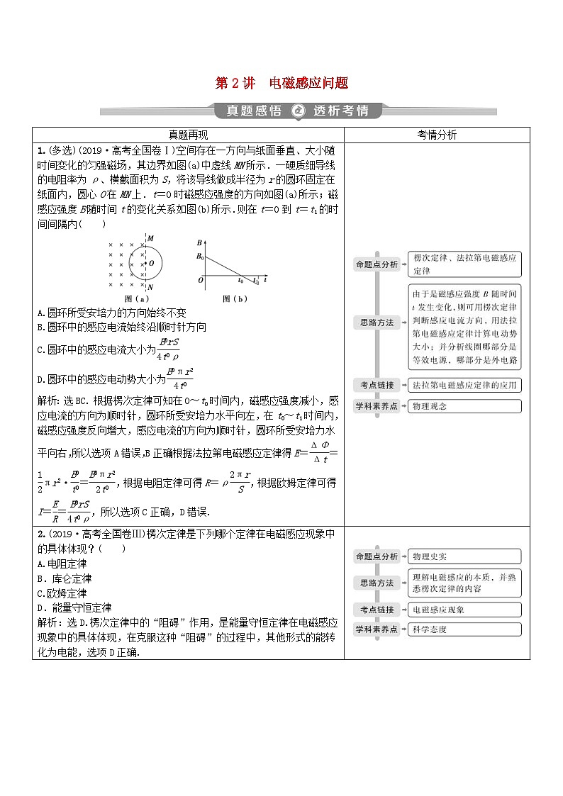 高考物理二轮复习讲练专题四第2讲电磁感应问题 (含解析)01