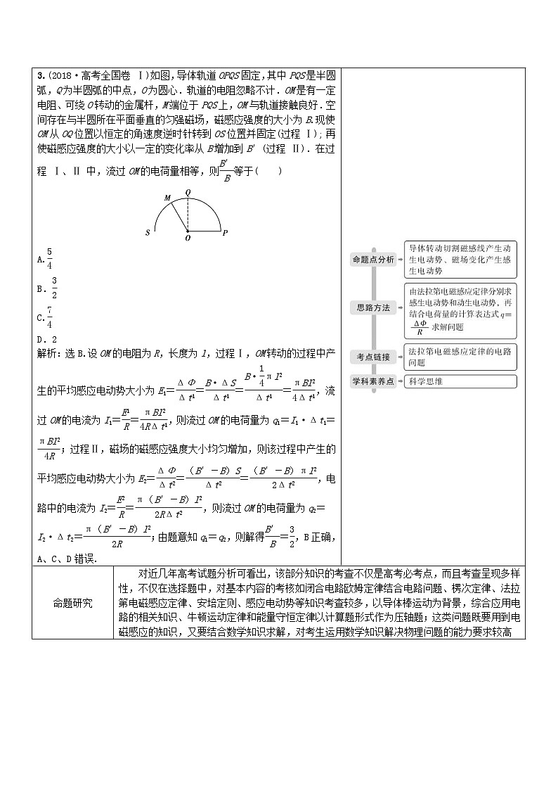 高考物理二轮复习讲练专题四第2讲电磁感应问题 (含解析)02